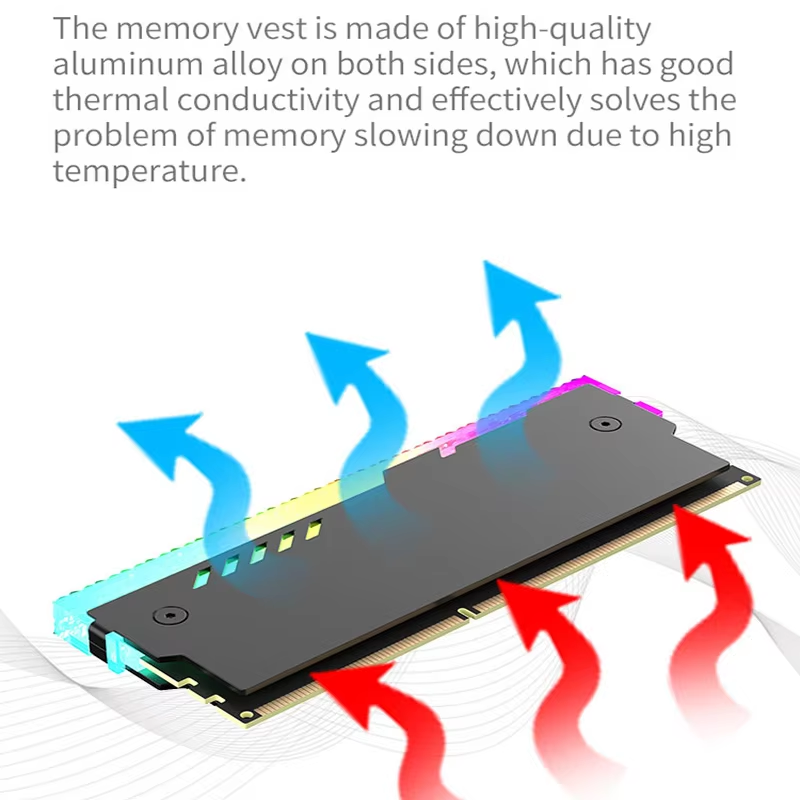 PC Memory Heatsink RM-1 RAM Co - огляд і ціна Ddr5 Rgb Ram