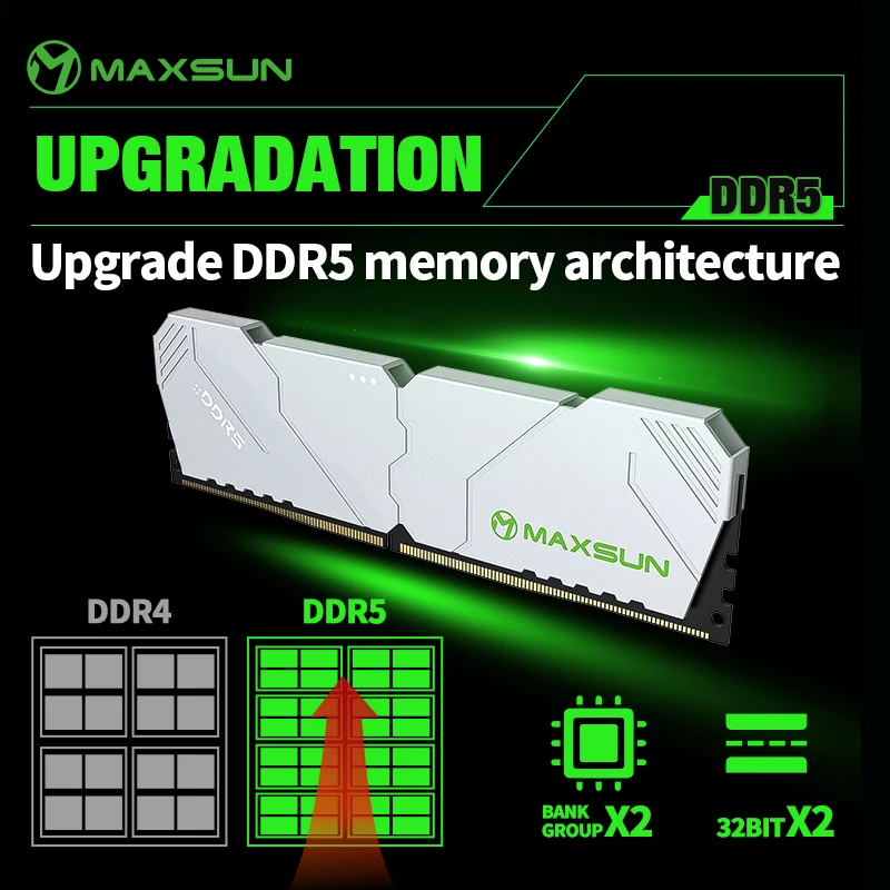 MAXSUN Heatsink Memoria RAM DD - огляд і ціна Ddr5 6000Mhz